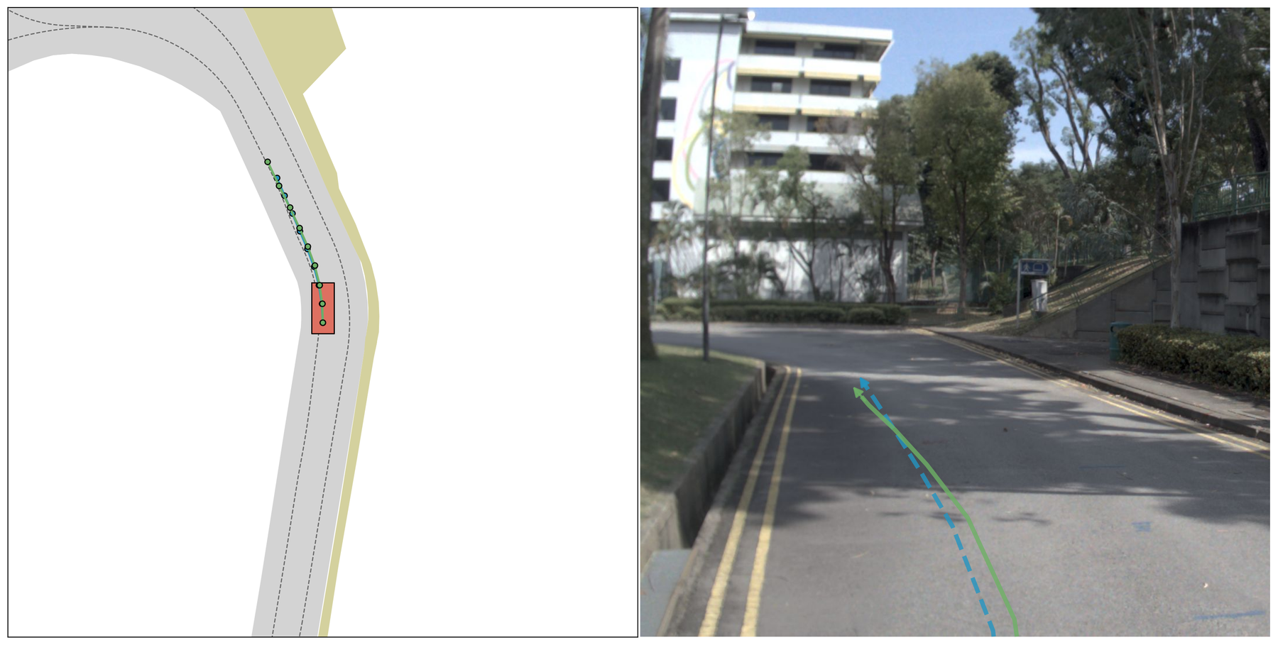 FeaXDrive result for drivable-area inconsistency